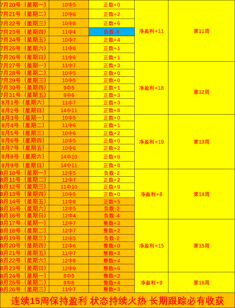 顶级选手转,会传闻,官方紧急辟,LOL英雄联盟竞猜大厅官网,LOL竞猜,英雄联盟赛事,LOL娱乐平台,LOL直播
